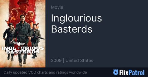 movies that are similar to inglorious basterds